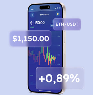 Capital Equira multi-asset trading platform interface with integrated solutions
